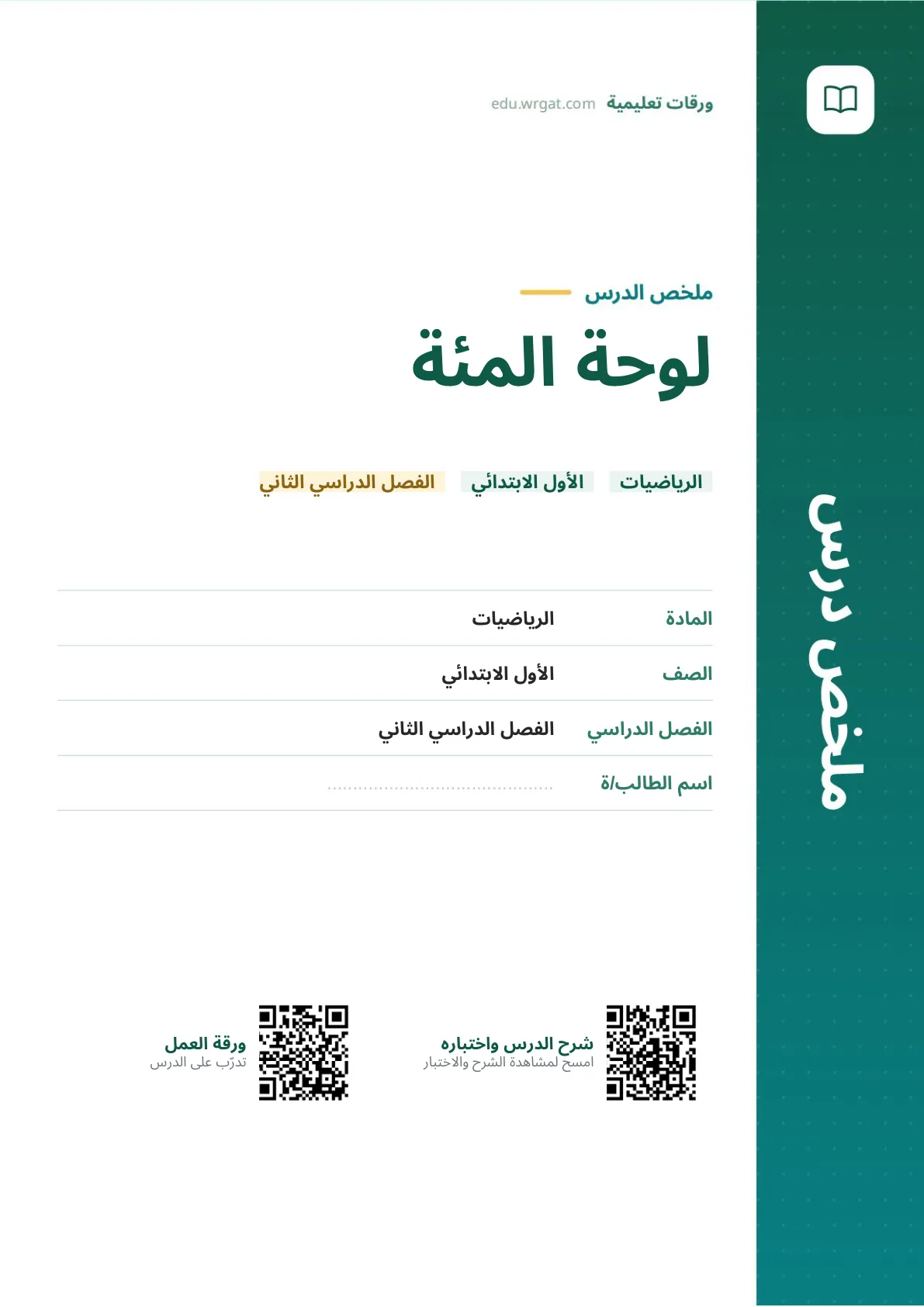 ملخص درس لوحة المئة اول ابتدائي الفصل الدراسي الثاني