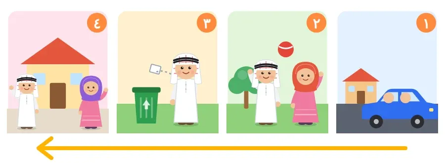 قِصَّةُ زِيَارَةِ الْحَدِيقَةِ مُرَتَّبَةً مِنَ الْيَمِينِ إِلَى الْيَسَارِ