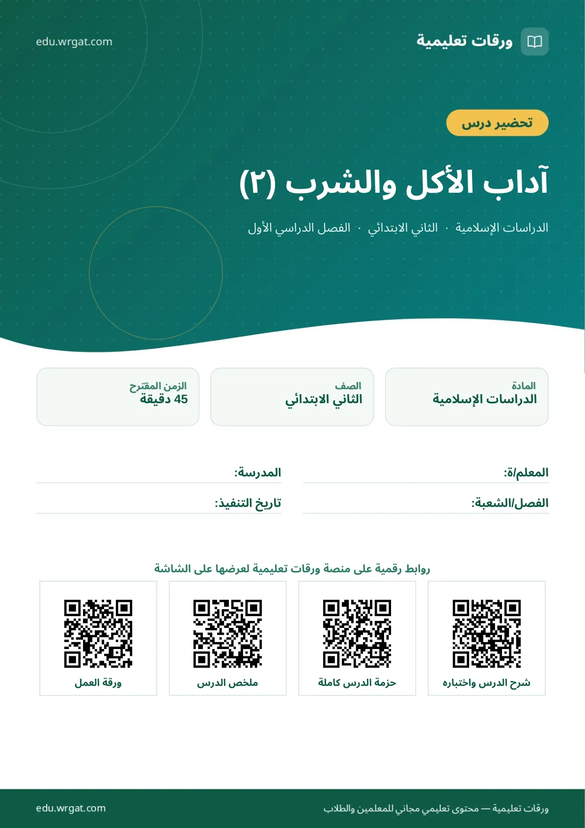 تحضير درس آداب الأكل والشرب (٢) ثاني ابتدائي الفصل الدراسي الأول للمعلمين