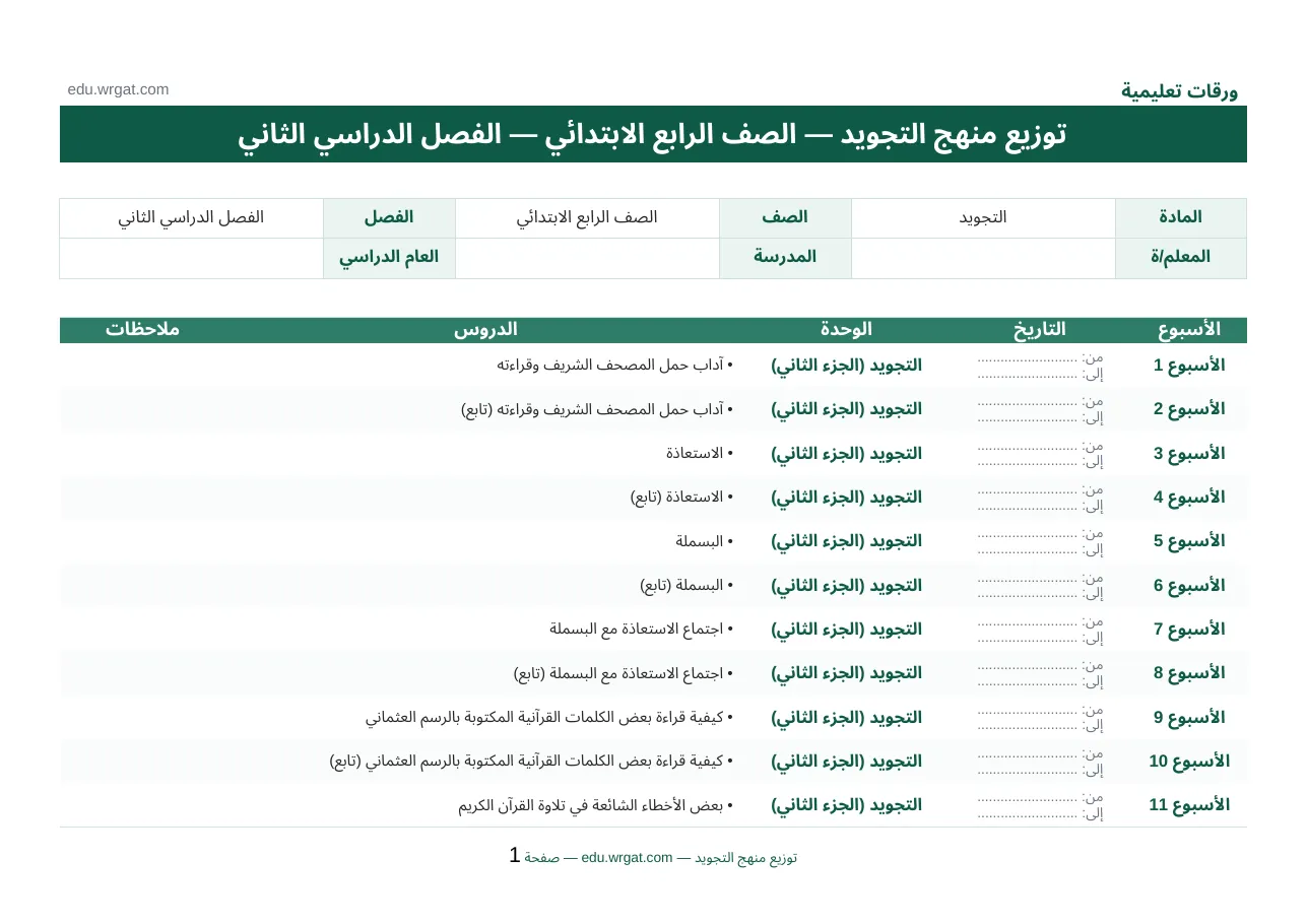 توزيع مقرر التجويد للصف الرابع الابتدائي الفصل الثاني