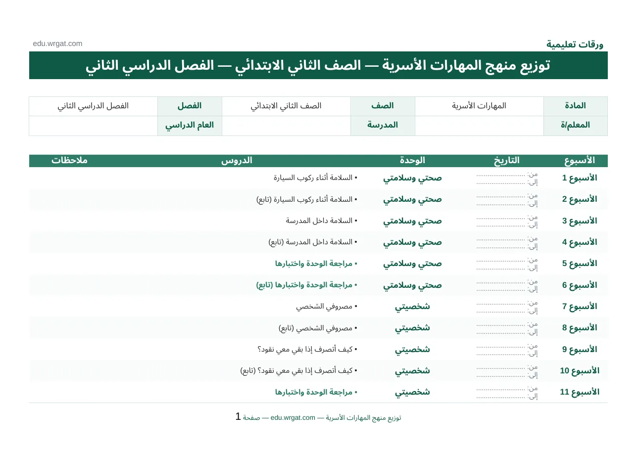 توزيع دروس تربية اسرية صف ثاني ابتدائي الفصل الثاني