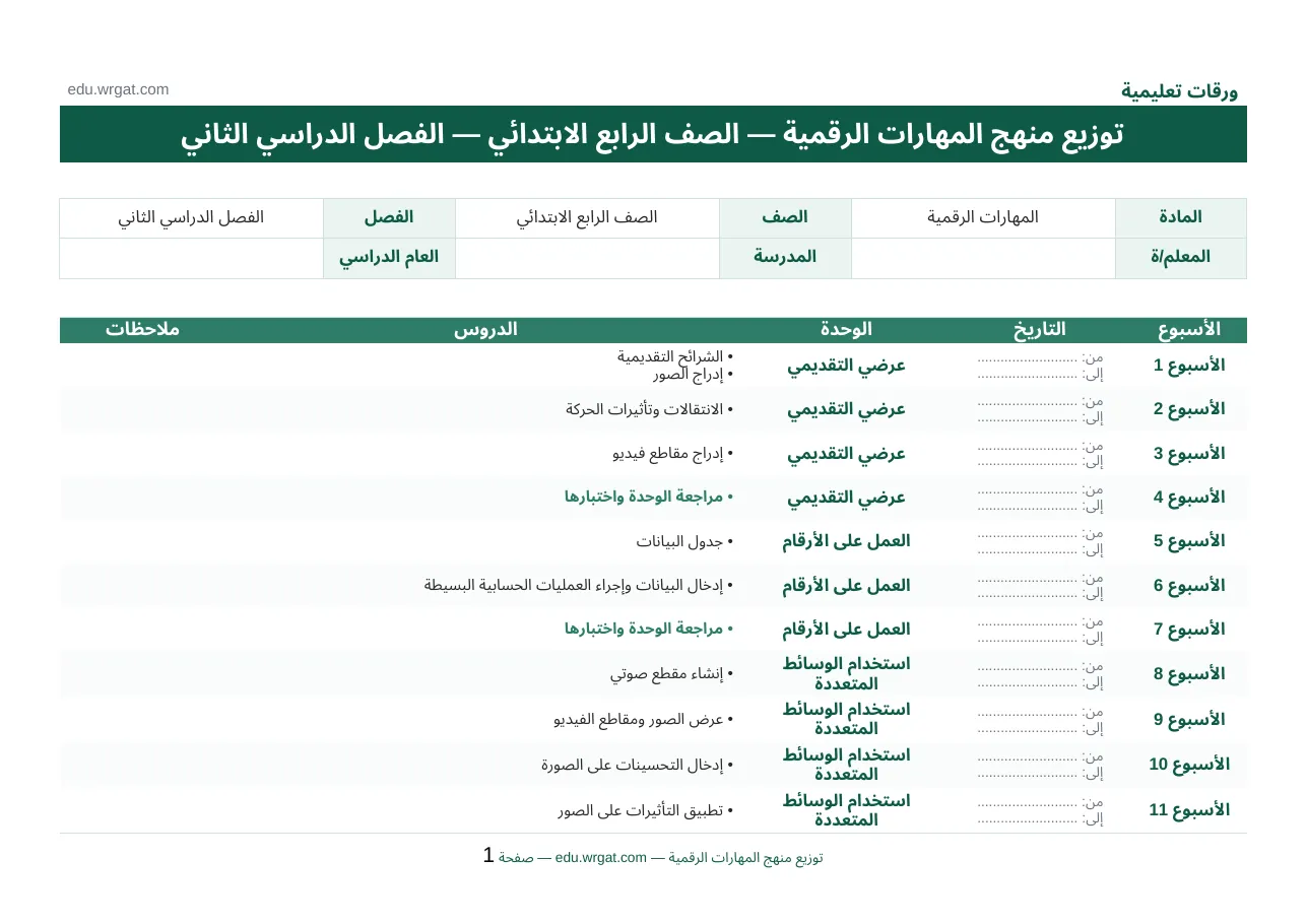 توزيع مادة المهارات الرقمية للصف الرابع الابتدائي الفصل الدراسي الثاني