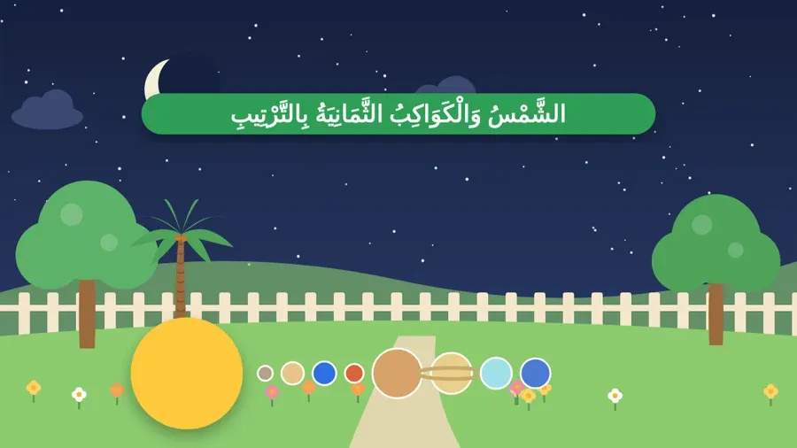 الشَّمْسُ وَالْكَوَاكِبُ الثَّمَانِيَةُ بِالتَّرْتِيبِ
