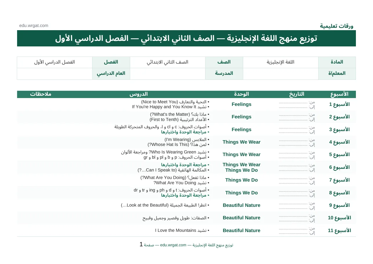 توزيع مادة اللغة الإنجليزية للصف الثاني الابتدائي الفصل الدراسي الأول