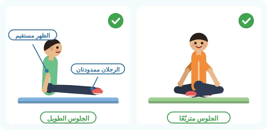 الجلوس الطويل بظهر مستقيم ورجلين ممدودتين، والجلوس متربّعًا