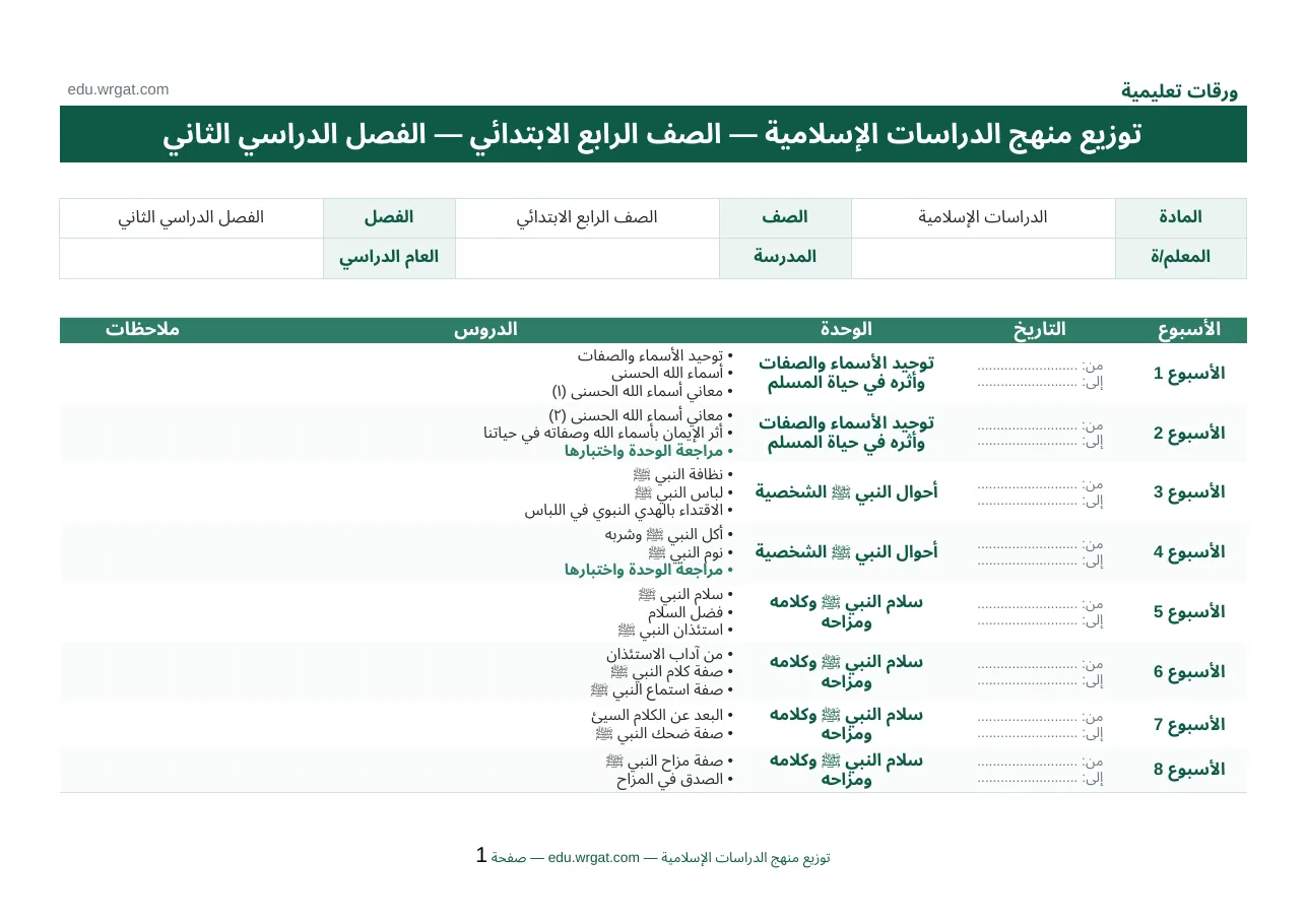 توزيع مادة الدراسات الإسلامية للصف الرابع الابتدائي الفصل الدراسي الثاني