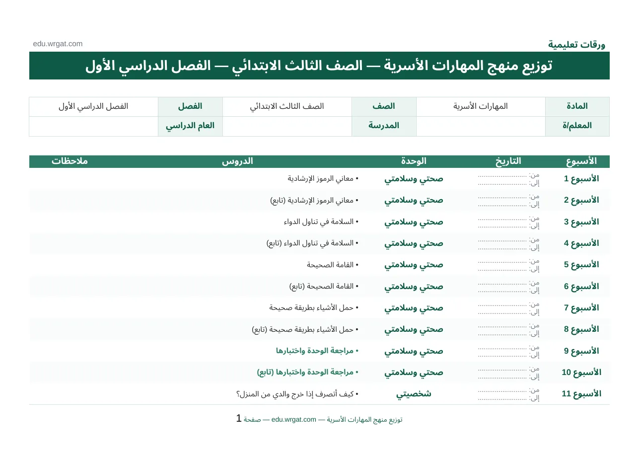 توزيع تربية اسرية ثالث ابتدائي فصل اول