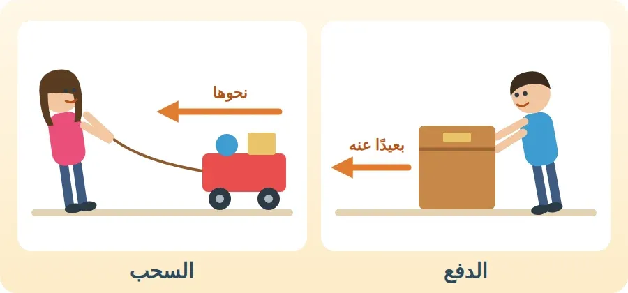 طفل يدفع صندوقًا بعيدًا عنه، وطفلة تسحب عربة نحوها
