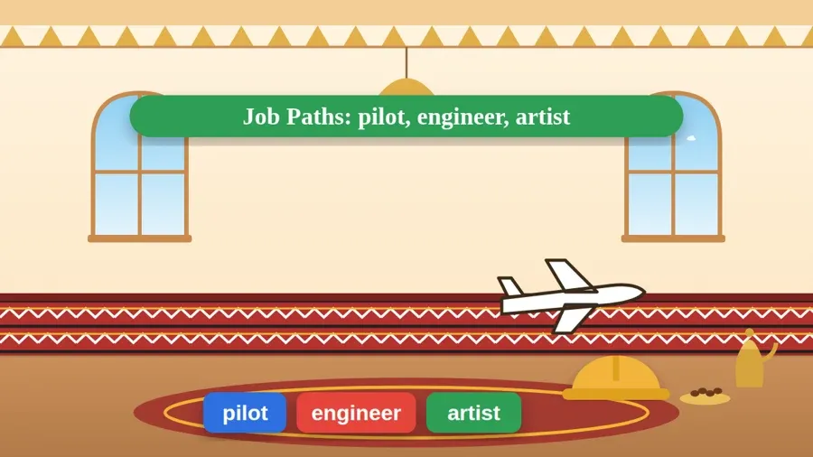Job Paths: pilot, engineer, artist