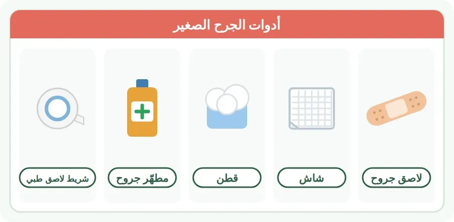 أدوات الجرح الصغير في حقيبة الإسعافات: لاصق جروح، شاش، قطن، مطهّر جروح، شريط لاصق طبي
