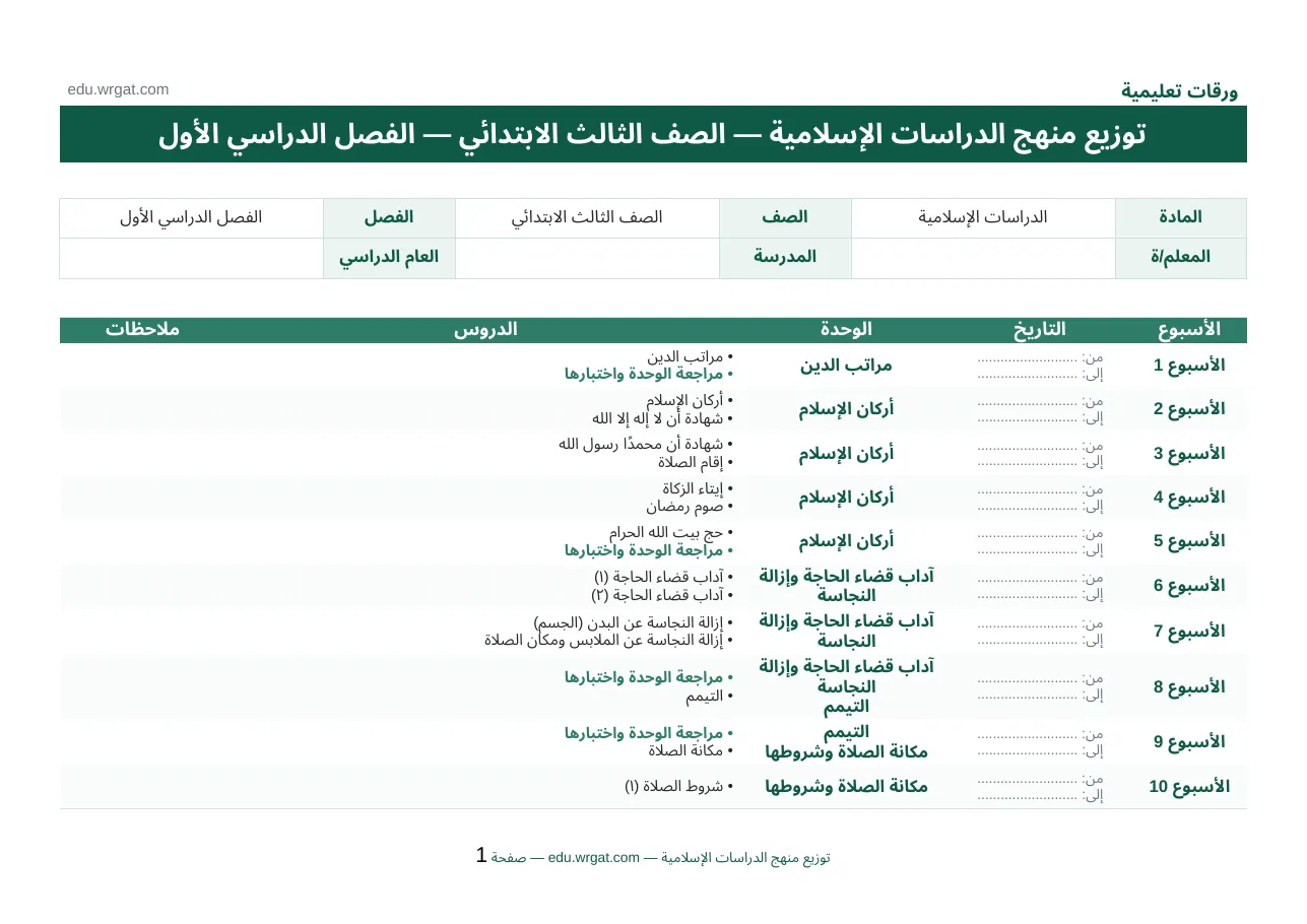 توزيع مادة الدراسات الإسلامية للصف الثالث الابتدائي الفصل الدراسي الأول