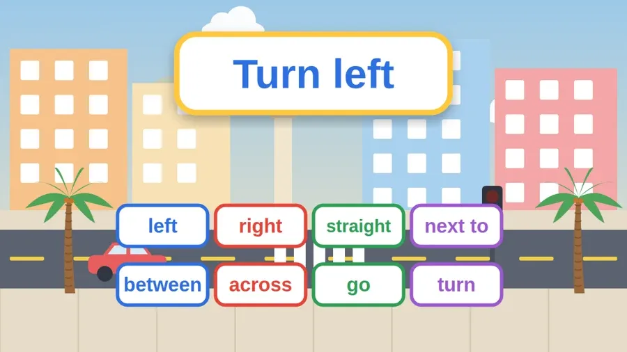 بطاقات كلمات الدرس: left, right, straight, next to, between, across, go, turn