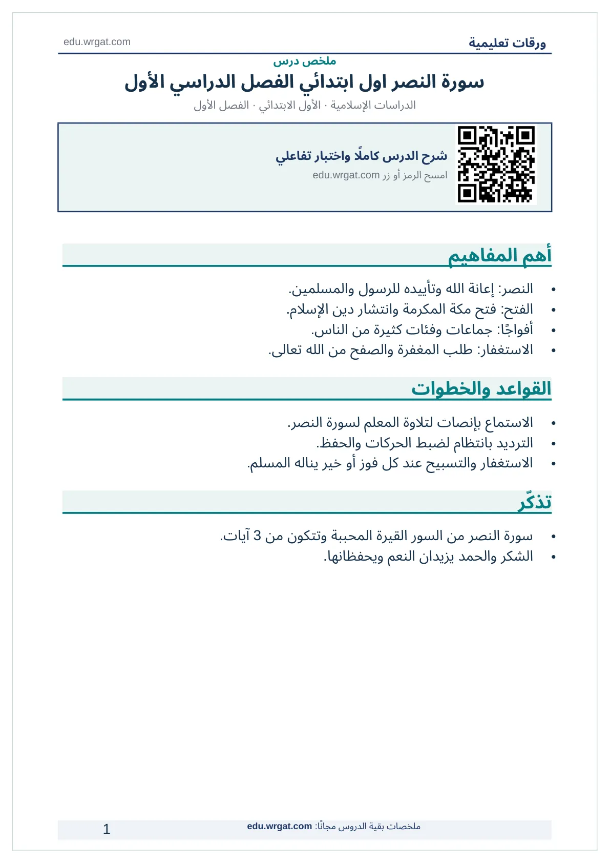 ملخص درس سورة النصر اول ابتدائي الفصل الدراسي الأول