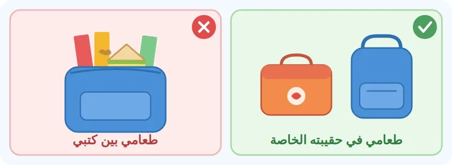 أضع وجبتي المدرسية في حقيبتها الخاصة، ولا أضعها بين كتبي في الحقيبة المدرسية