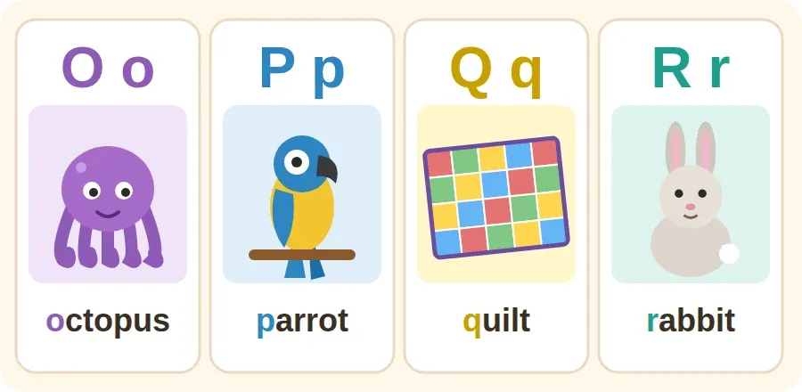 بطاقات الحروف O وP وQ وR مع صورة كلمة تبدأ بكل حرف: octopus, parrot, quilt, rabbit