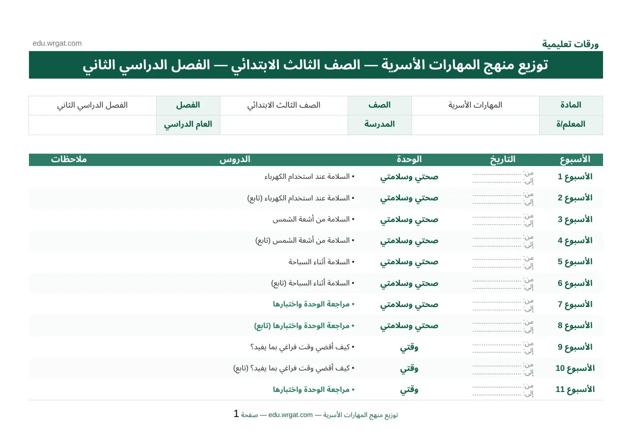 توزيع تربية اسرية ثالث ابتدائي فصل ثاني