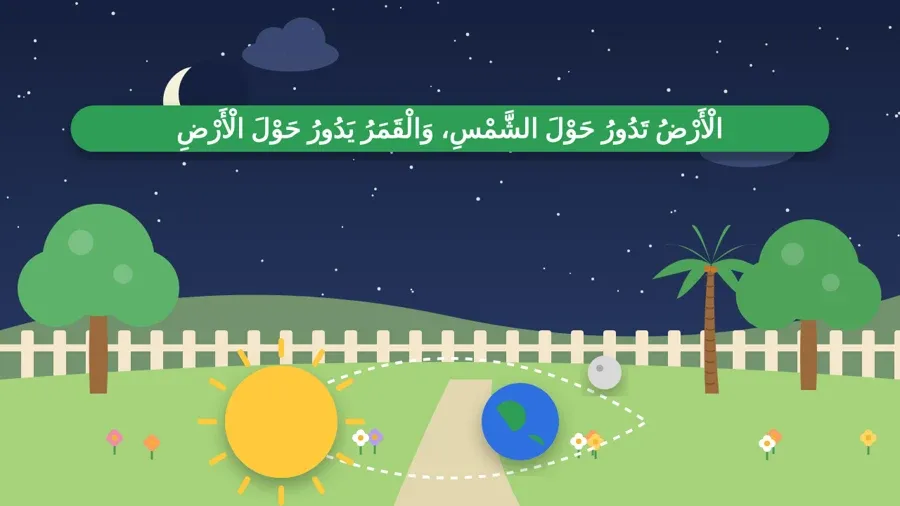 الْأَرْضُ تَدُورُ حَوْلَ الشَّمْسِ، وَالْقَمَرُ يَدُورُ حَوْلَ الْأَرْضِ