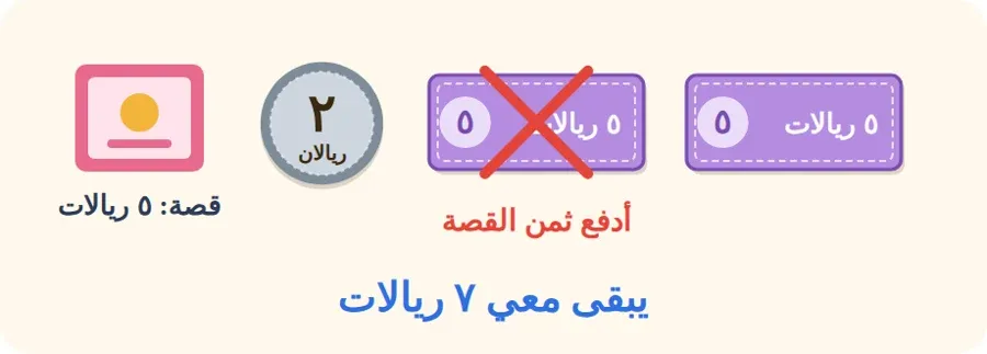 أمل تدفع ورقة ٥ ريالات ثمن القصة، فيبقى معها ٧ ريالات