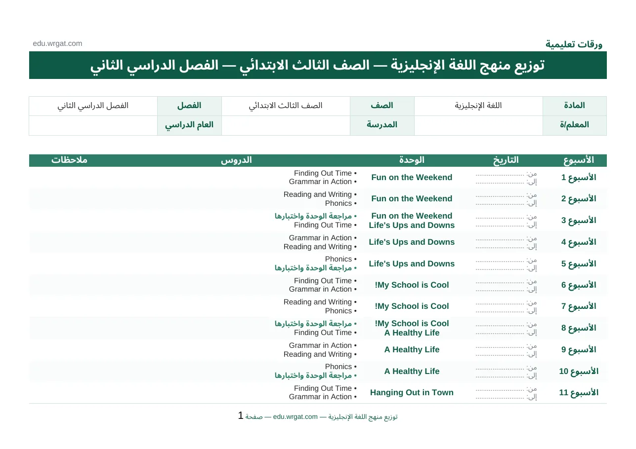 توزيع مادة اللغة الإنجليزية للصف الثالث الابتدائي الفصل الدراسي الثاني