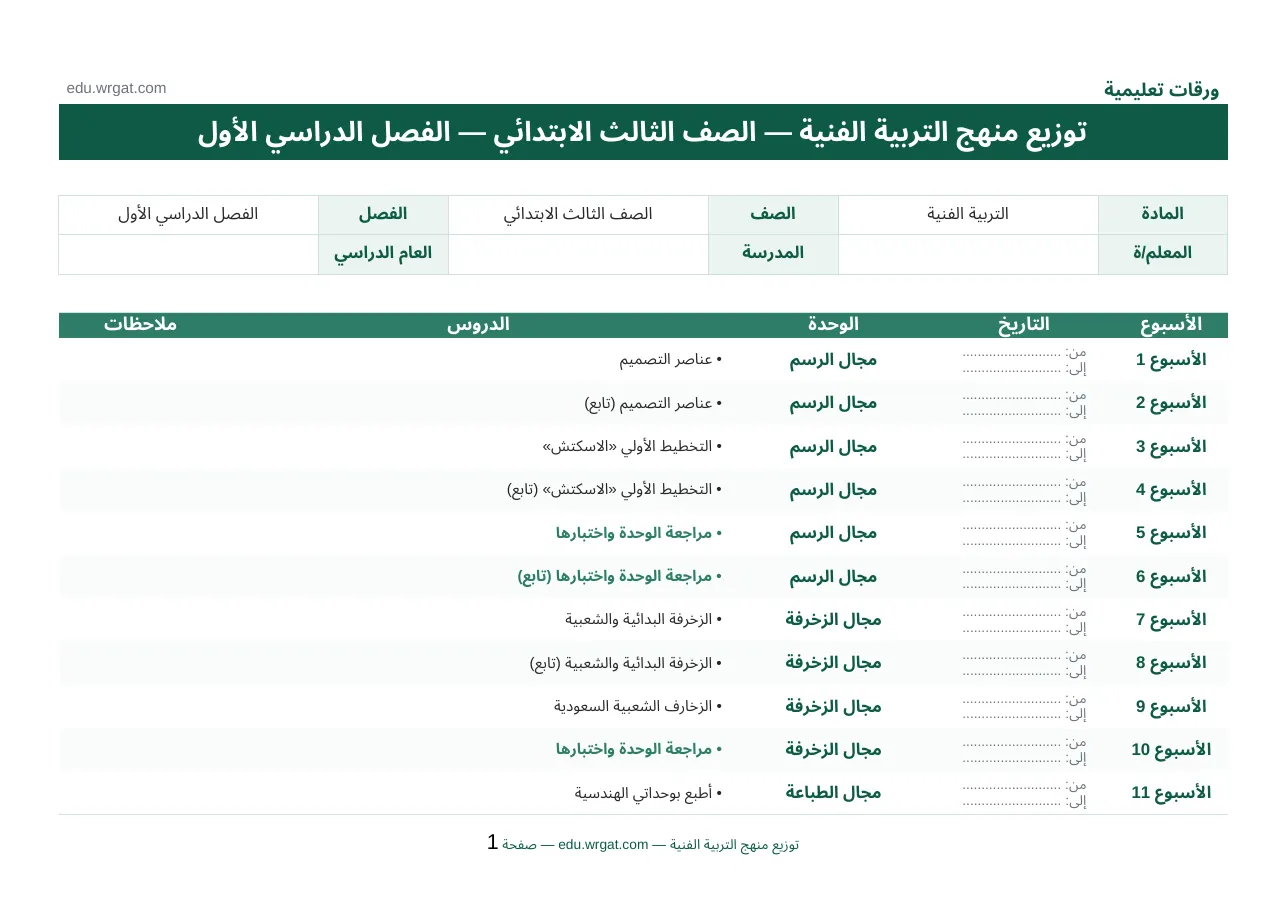 توزيع حصص تربية فنية ثالث ابتدائي الفصل الاول