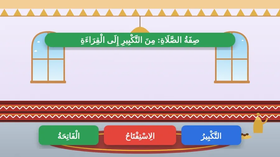 صِفَةُ الصَّلَاةِ: مِنَ التَّكْبِيرِ إِلَى الْقِرَاءَةِ