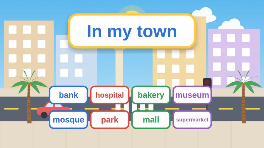 بطاقات كلمات الدرس: bank, hospital, bakery, museum, mosque, park, mall, supermarket