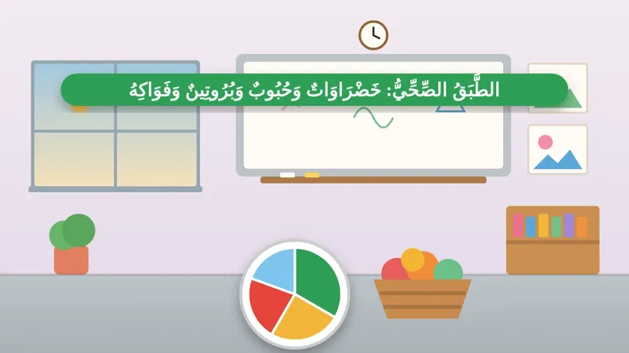 الطَّبَقُ الصِّحِّيُّ: خَضْرَاوَاتٌ وَحُبُوبٌ وَبُرُوتِينٌ وَفَوَاكِهُ