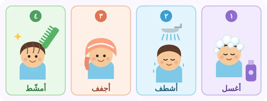خطوات العناية بالشعر: أغسله بالشامبو، أشطفه بالماء، أجففه بمنشفتي، أمشّطه بمشطي