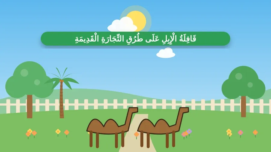 قَافِلَةُ الْإِبِلِ عَلَى طُرُقِ التِّجَارَةِ الْقَدِيمَةِ