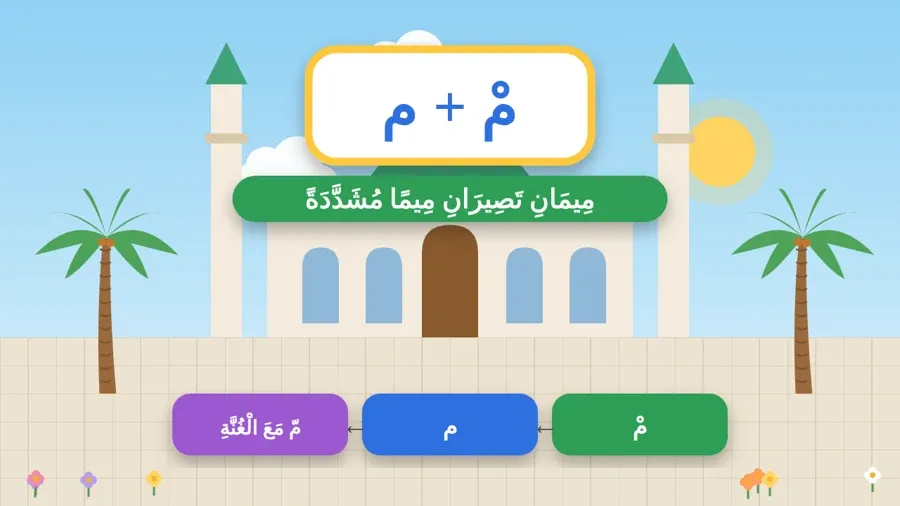 مِيمَانِ تَصِيرَانِ مِيمًا مُشَدَّدَةً
