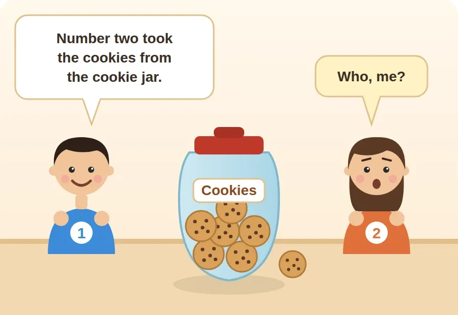 طالب رقمه 1 يقول: Number two took the cookies from the cookie jar. وطالبة رقمها 2 تقول متعجبة: Who, me?