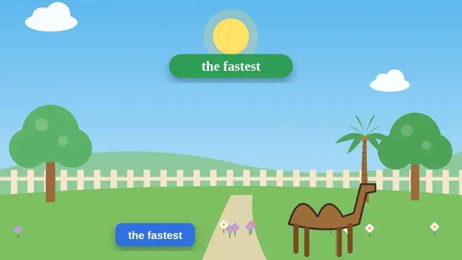 the fastest