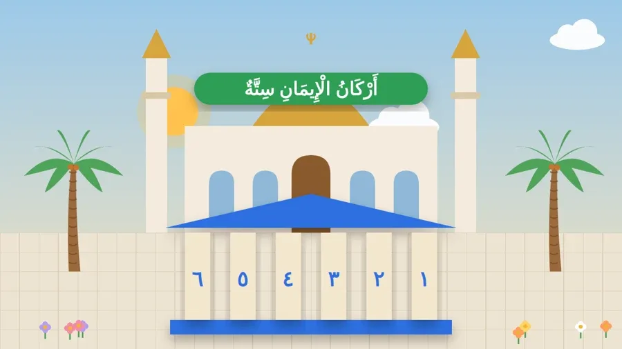 أَرْكَانُ الْإِيمَانِ سِتَّةٌ