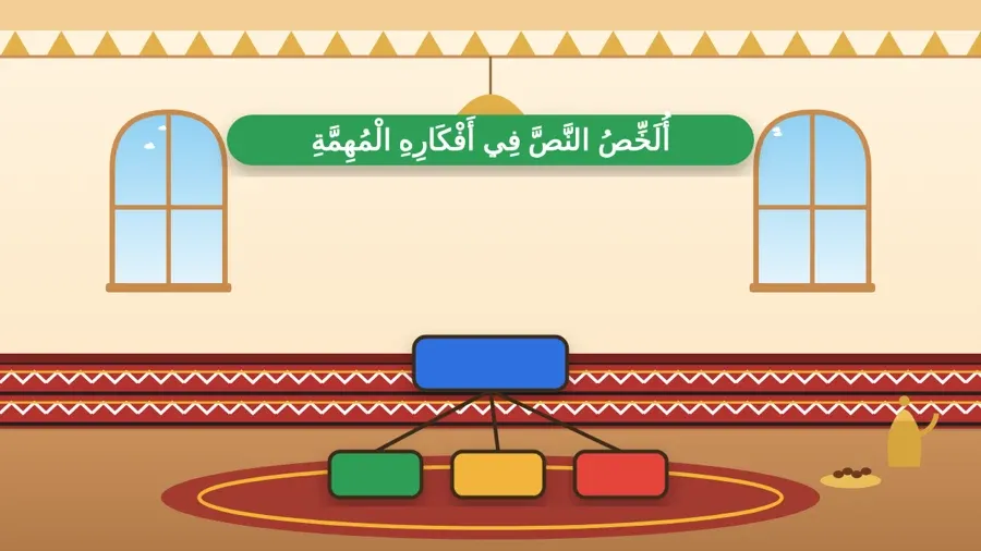 أُلَخِّصُ النَّصَّ فِي أَفْكَارِهِ الْمُهِمَّةِ