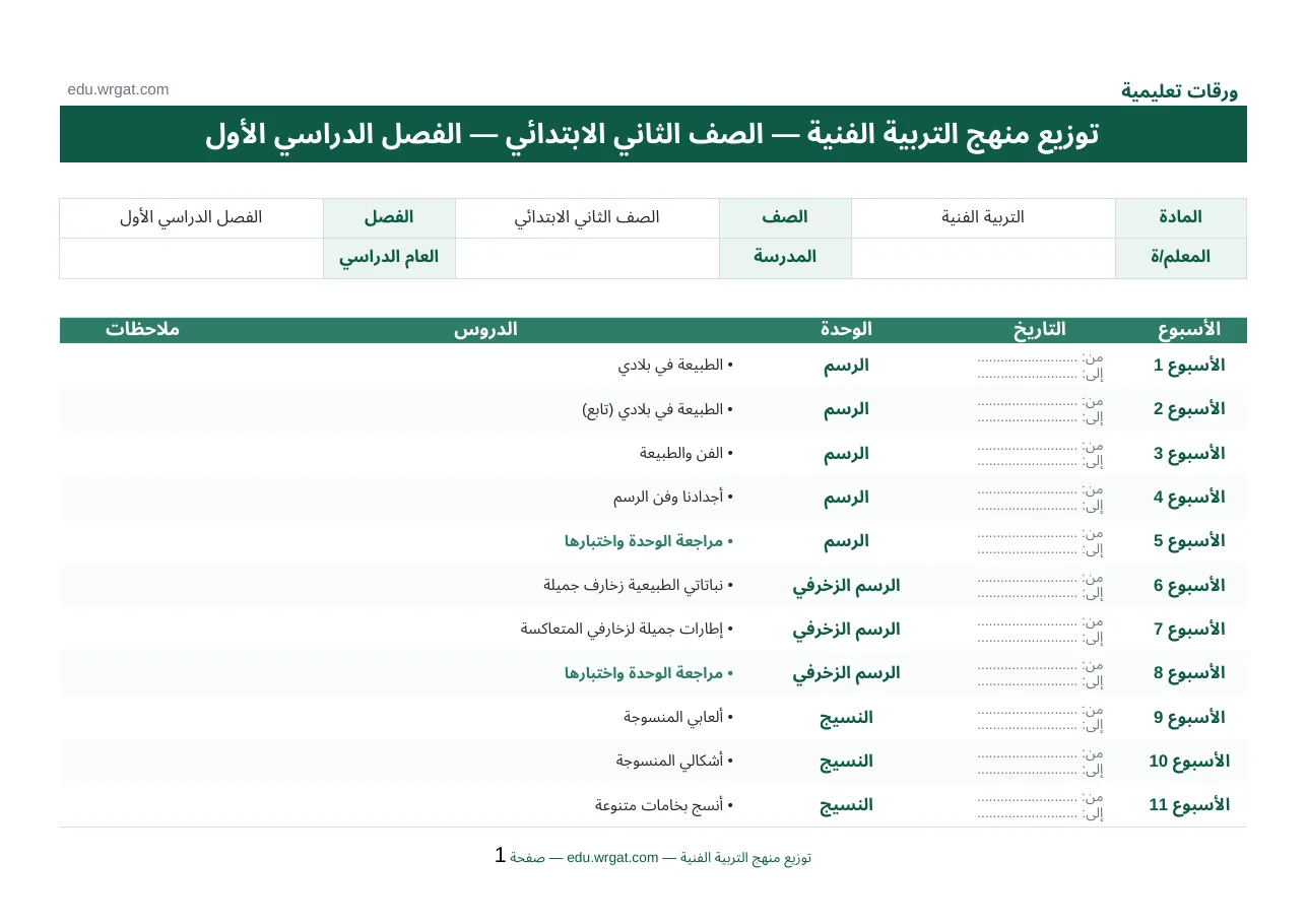 توزيع منهج التربية الفنية الثاني الابتدائي الفصل الاول