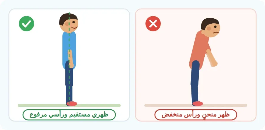 طفل يقف وقوفًا صحيحًا بظهر مستقيم ورأس مرفوع، وطفل يقف منحنيًا برأس منخفض