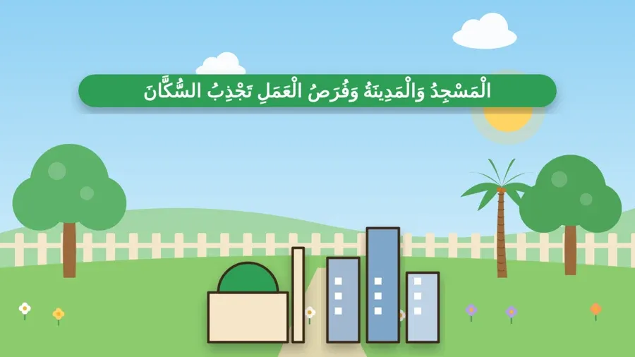 الْمَسْجِدُ وَالْمَدِينَةُ وَفُرَصُ الْعَمَلِ تَجْذِبُ السُّكَّانَ