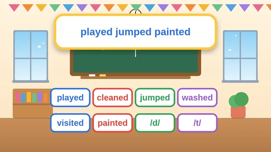 بطاقات كلمات الدرس: played, cleaned, jumped, washed, visited, painted, /d/, /t/