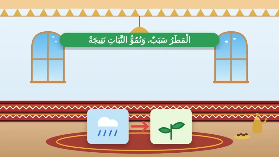 الْمَطَرُ سَبَبٌ، وَنُمُوُّ النَّبَاتِ نَتِيجَةٌ
