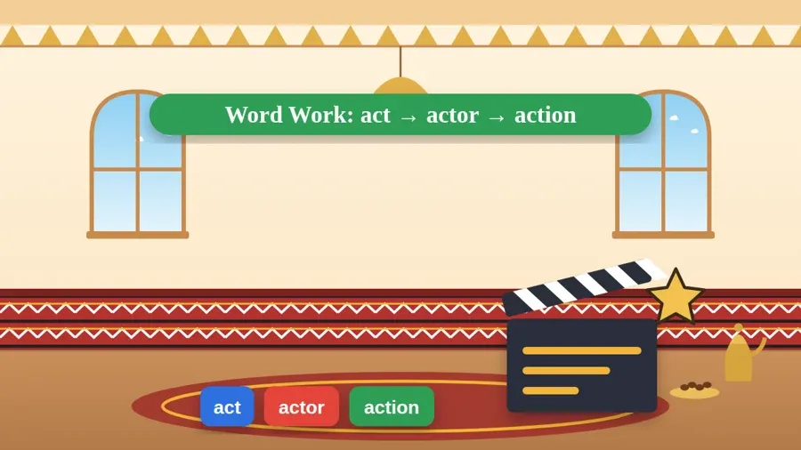 Word Work: act → actor → action