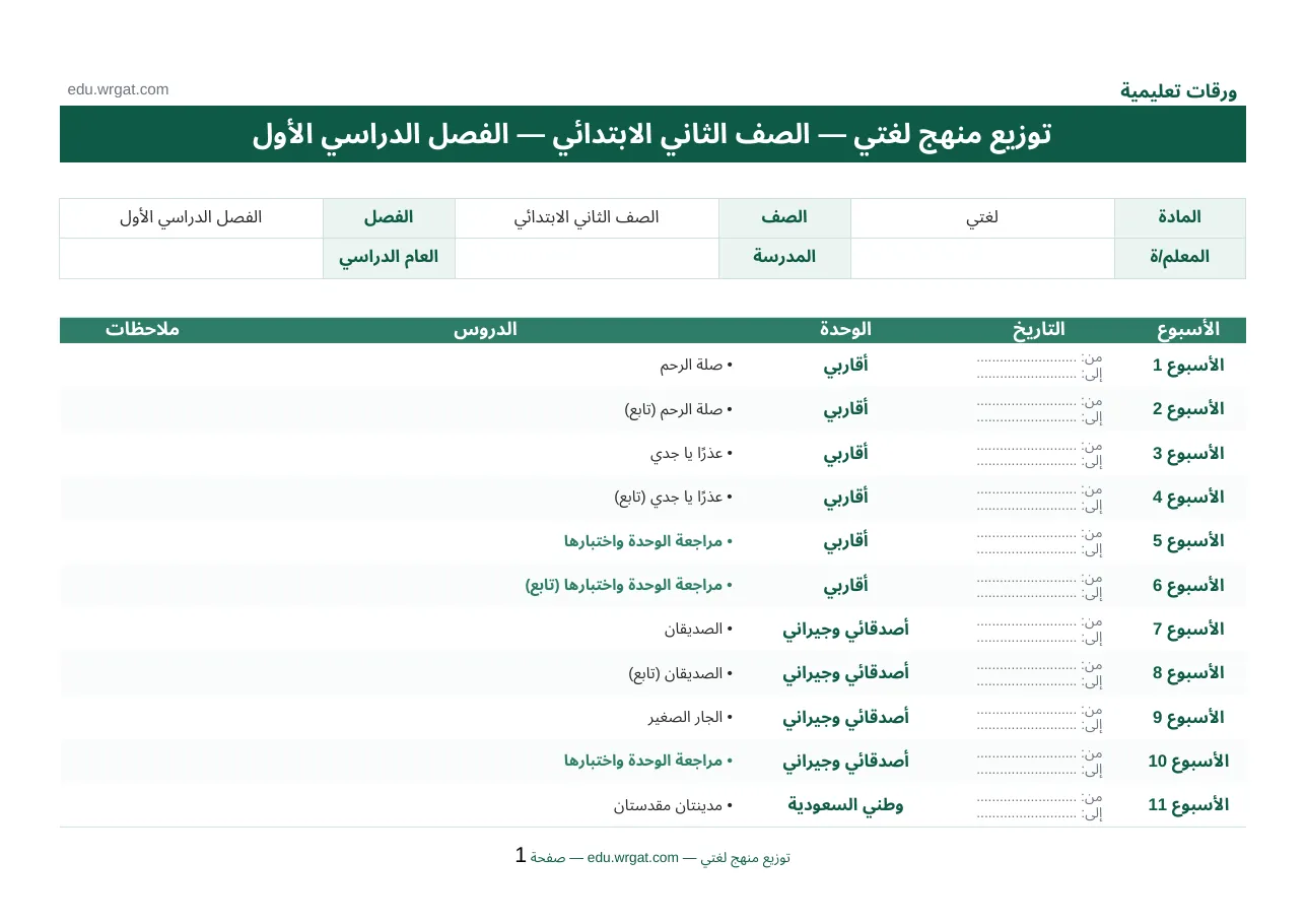 توزيع مادة لغتي الصف الثاني ابتدائي الفصل الاول