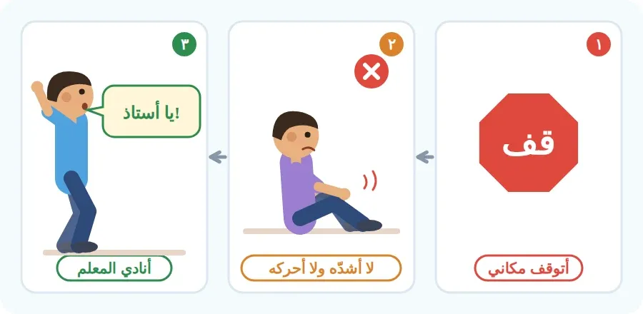 ثلاث خطوات إذا سقط زميلي على السلم: أتوقف مكاني، لا أشده ولا أحركه، أنادي المعلم