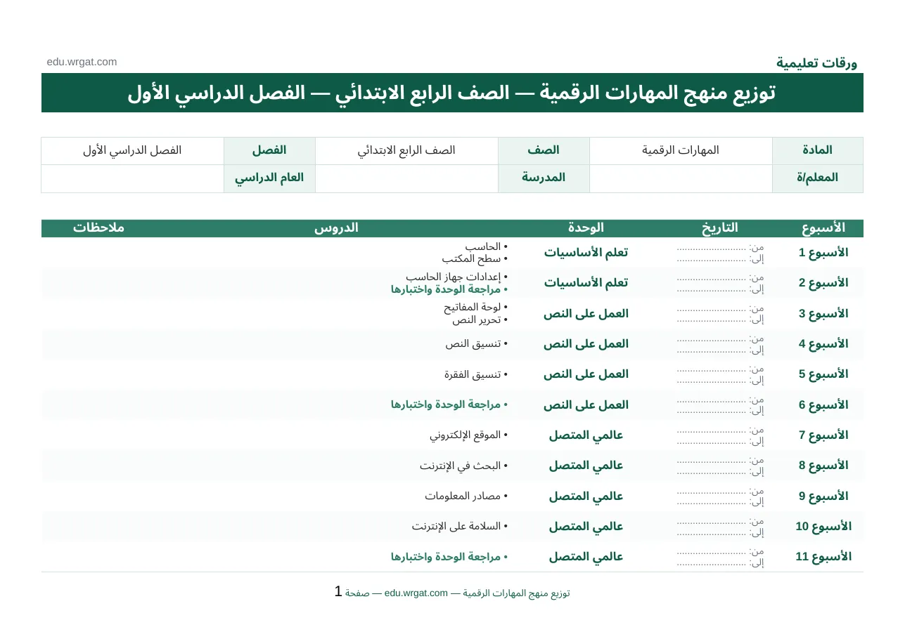 توزيع مادة المهارات الرقمية للصف الرابع الابتدائي الفصل الدراسي الأول