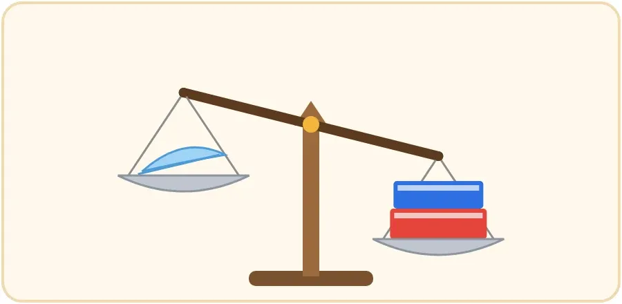 ميزان: كفة الريشة مرتفعة، وكفة الكتابين نازلة