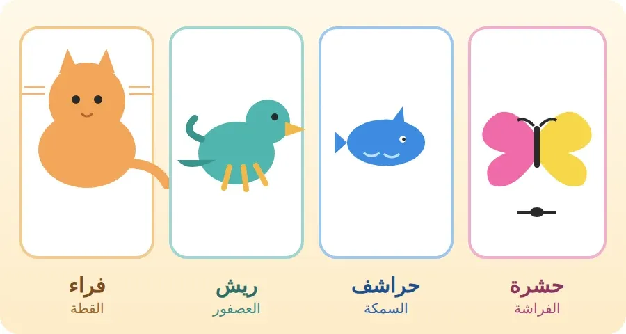 أربعة حيوانات مختلفة: فراء وريش وحراشف وحشرة