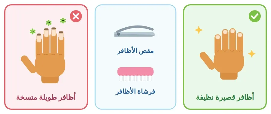 أظافر طويلة متسخة وأظافر قصيرة نظيفة، ومقص الأظافر وفرشاة الأظافر
