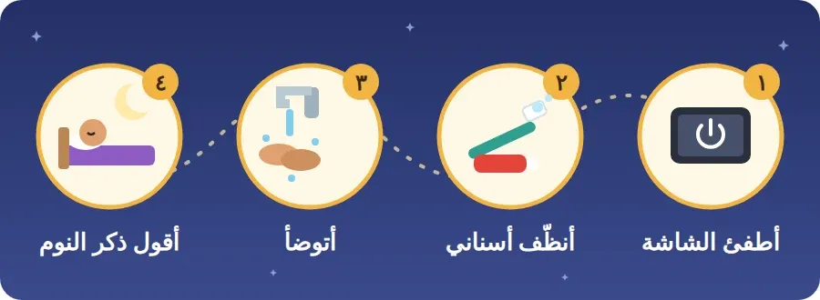 خطوات الاستعداد للنوم: أطفئ الشاشة، أنظّف أسناني، أتوضأ، أقول ذكر النوم