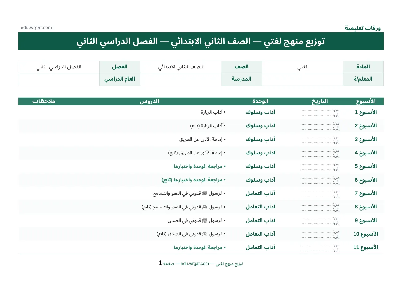 توزيع مادة لغتي ثاني ابتدائي الفصل الثاني