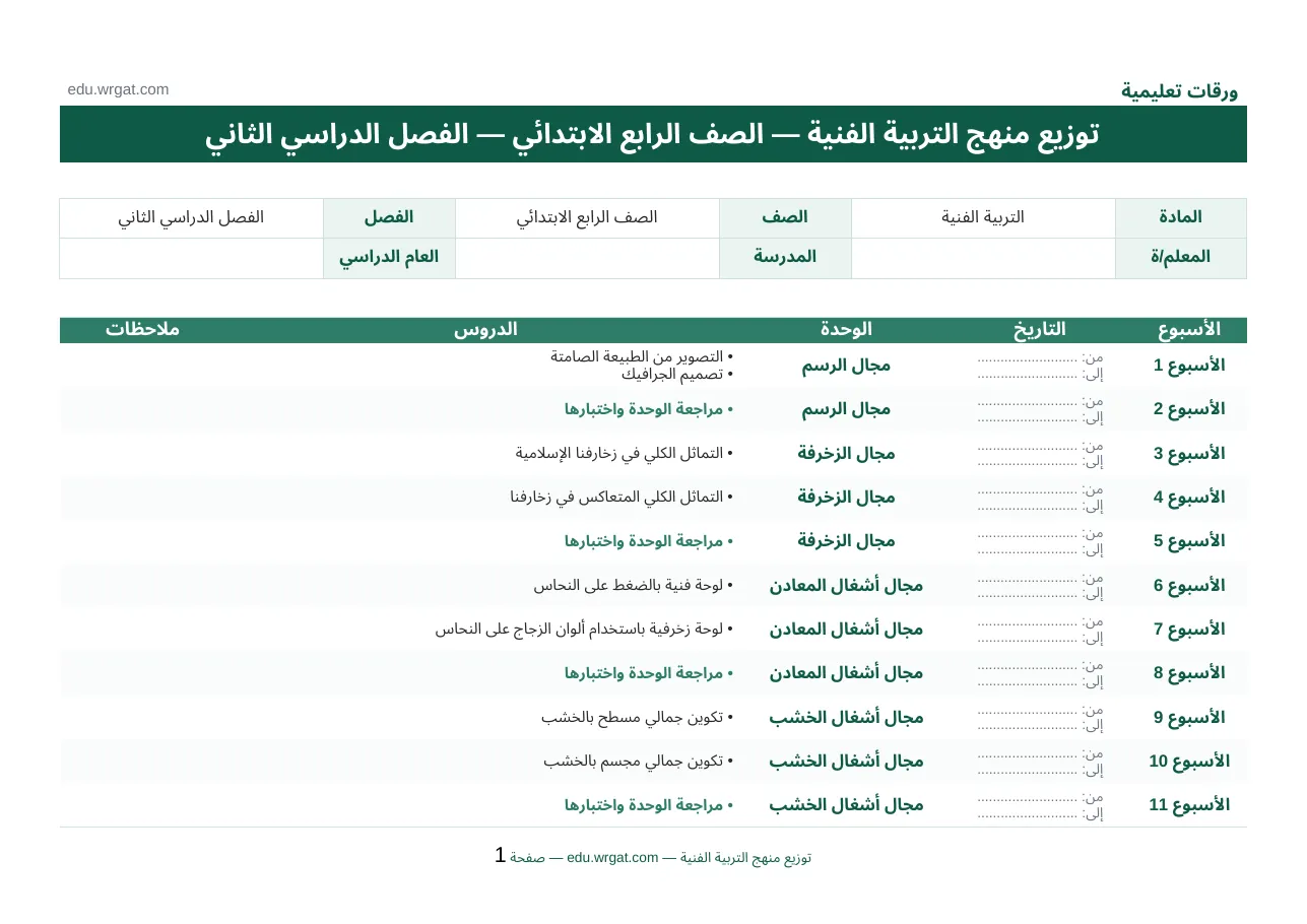 توزيع تربية فنية رابع ابتدائي فصل ثاني