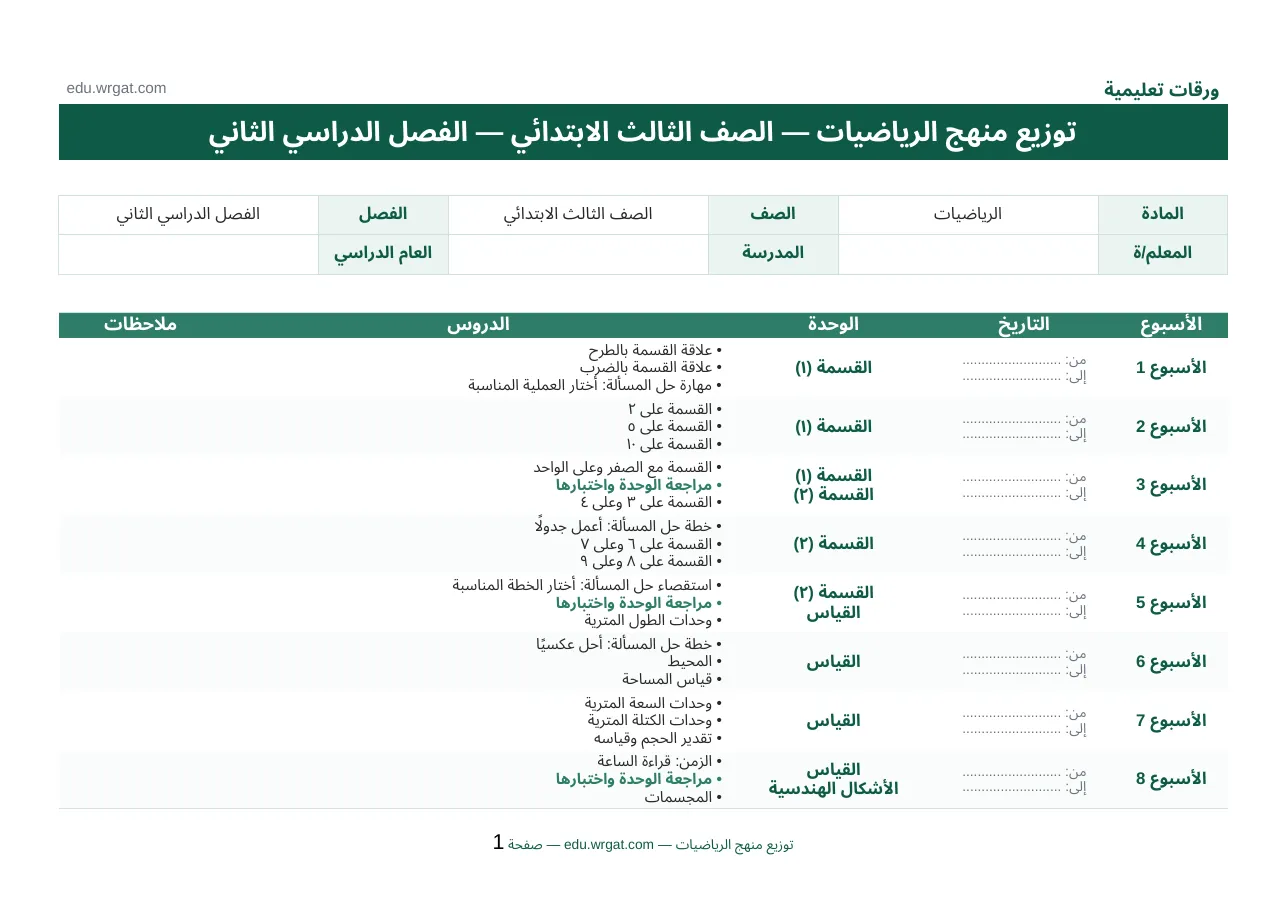 خطة توزيع رياضيات ثالث ابتدائي الفصل الثاني